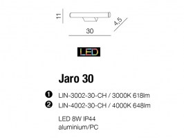 jaro-30 ´-parametre2